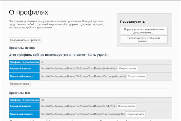 2krn сс что это такое