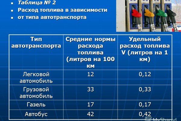 Кракен зеркало сайта